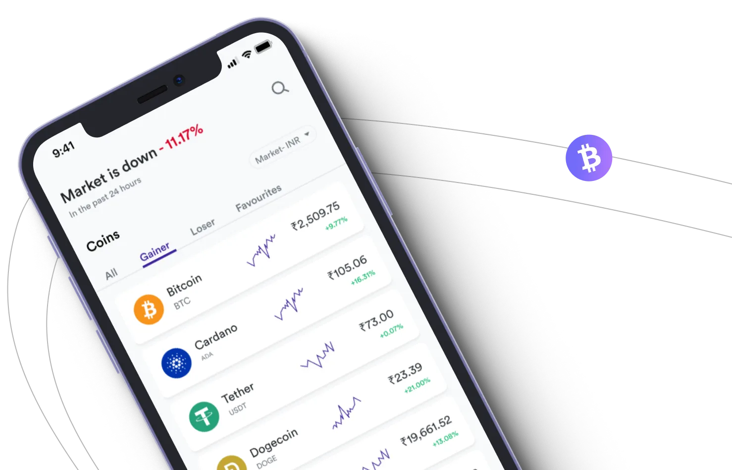 Trade +10 Alora - Aproveite os mercados de criptografia e ganhe com o Trade +10 Alora