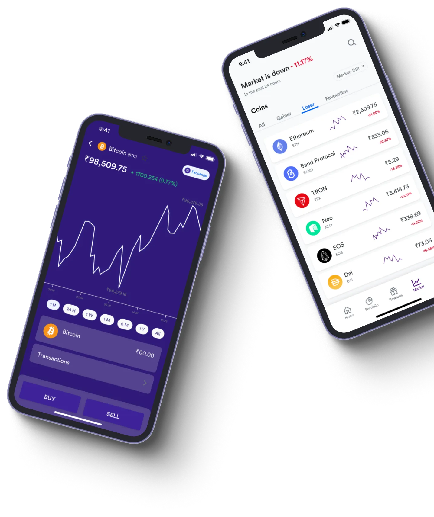 Trade +10 Alora - O que exatamente é negociação on-line?